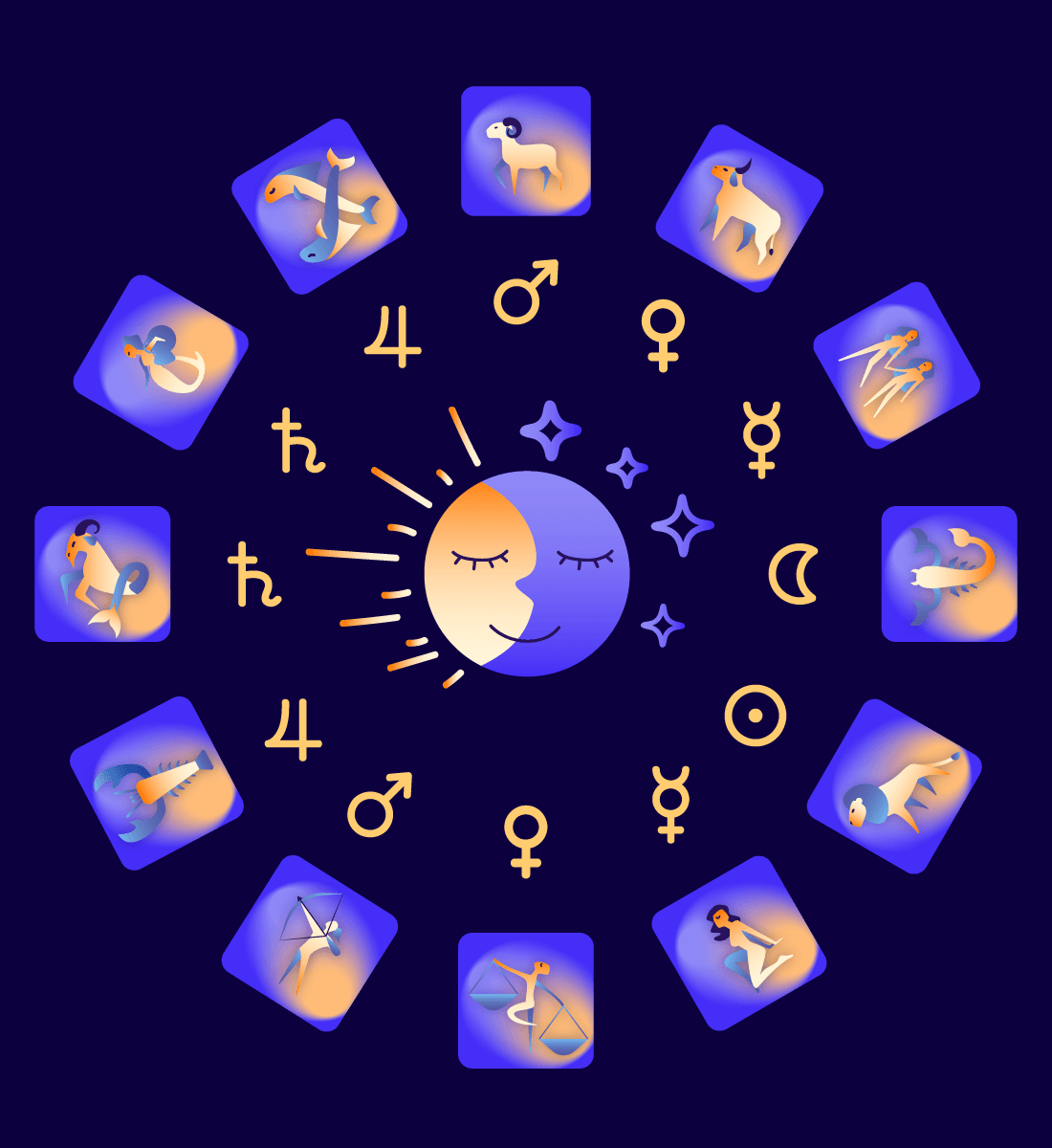 Celestial Compass: May 2026 Horoscope