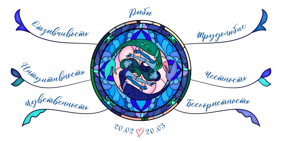 Знаки Зодиака Рыбы Организация Свадьбы Персональные Качества Н